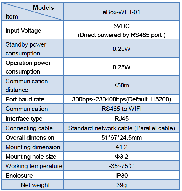 Technical specifications